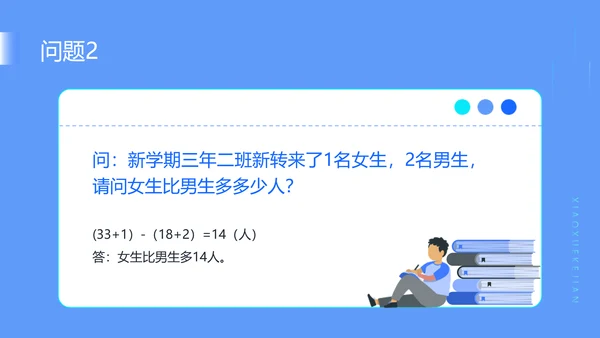 蓝色插画风中小学教学课件PPT模板