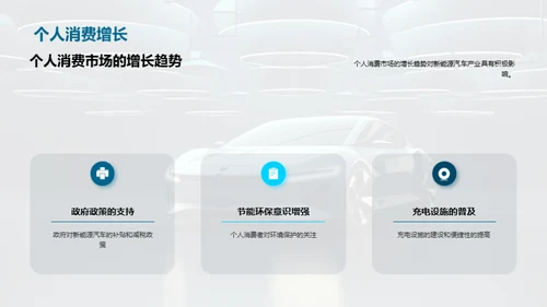 新能源汽车：技术与未来