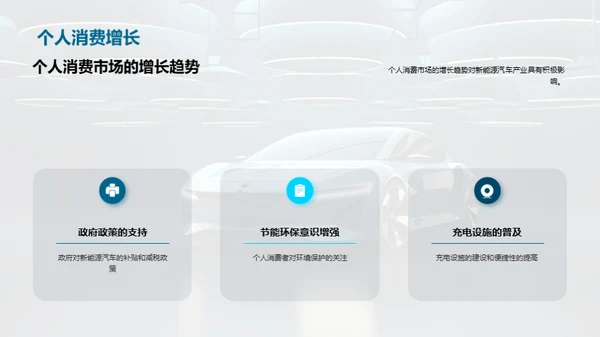 新能源汽车：技术与未来