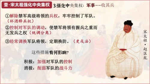 第6课 北宋的政治  课件
