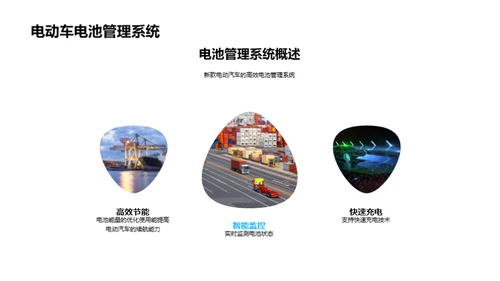 电动汽车的未来展望