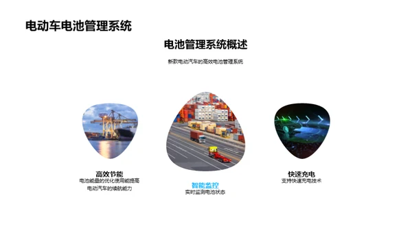 电动汽车的未来展望