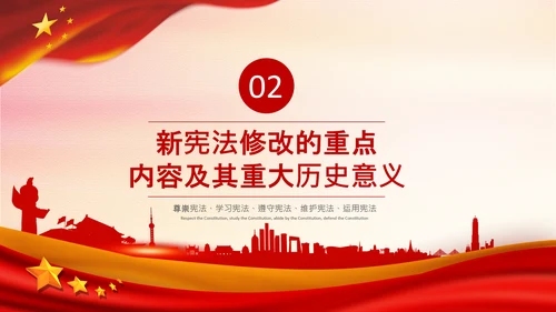 党课国家宪法日学习弘扬宪法精神PPT模板