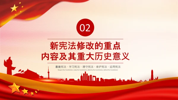 党课国家宪法日学习弘扬宪法精神PPT模板