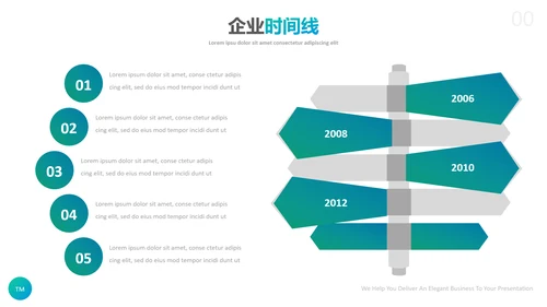 绿色创意设计公司简介商业计划书PPT模板