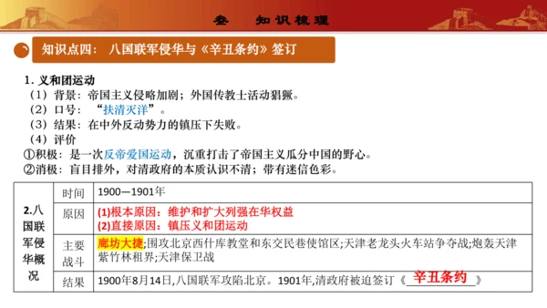 第二单元  近代化的早期探索与民族危机的加剧（复习课件）-【课堂无忧】新课标同步核心素养课堂