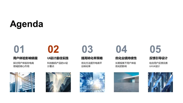 电商UXUI设计报告PPT模板