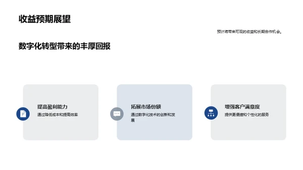 银行业的数字化转型