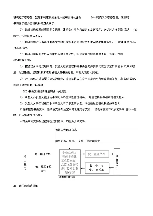 第十五章信息管理监理实施细则