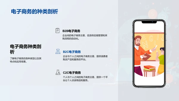 电子商务教学导引PPT模板