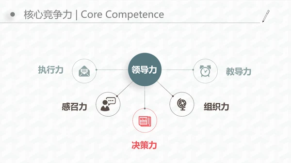 微立体商务风个人工作岗位竞聘通用PPT模板