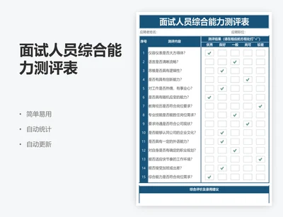 面试人员综合能力测评表