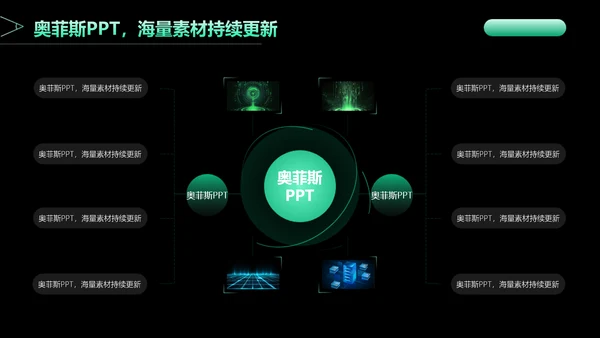 科技风黑绿色论文答辩PPT