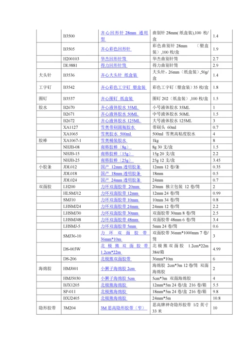 办公用品清单及价格.docx