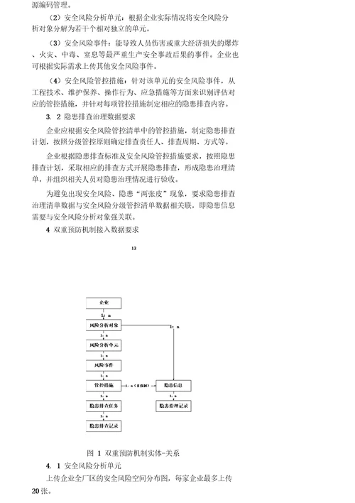 危险化学品企业双重预防机制数字化建设指南