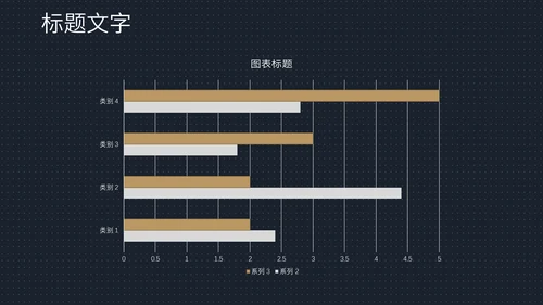 商业地产开盘通用PPT策划方案