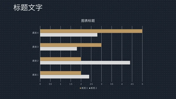 商业地产开盘通用PPT策划方案