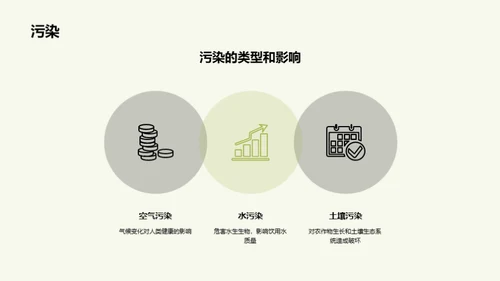 地球保护：人类共同责任