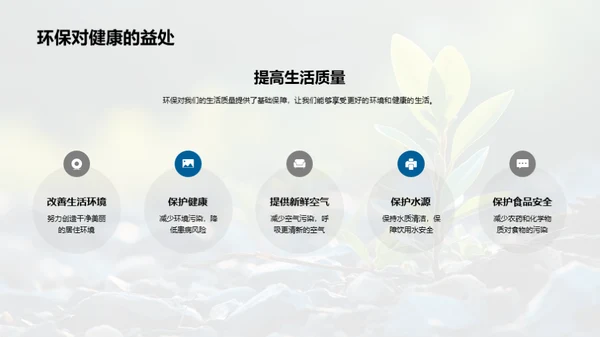 环保行动：从我做起