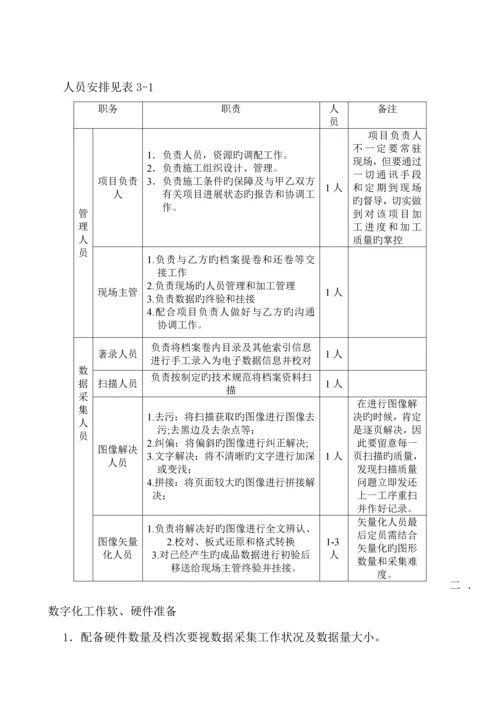 档案数字化加工专题方案.docx