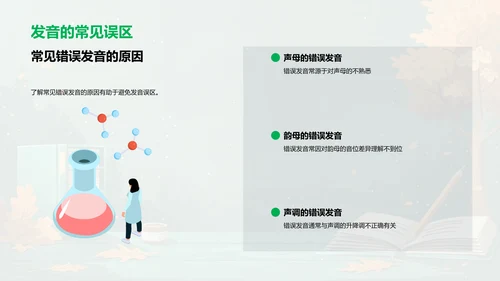 拼音学习与应用