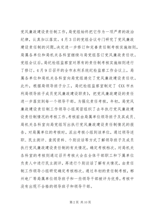 市水利局领导班子执行党风廉政建设责任制情况的报告 (7).docx