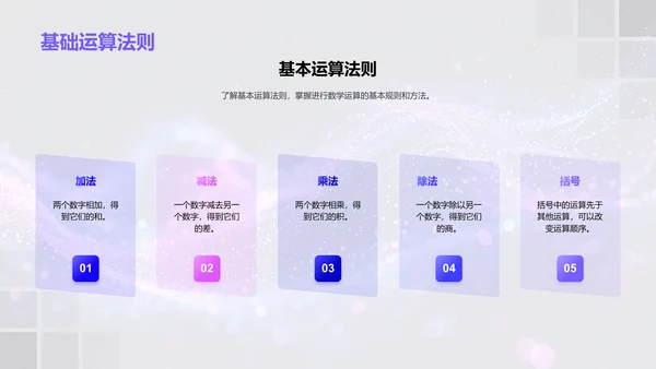 提高数学解题技巧PPT模板