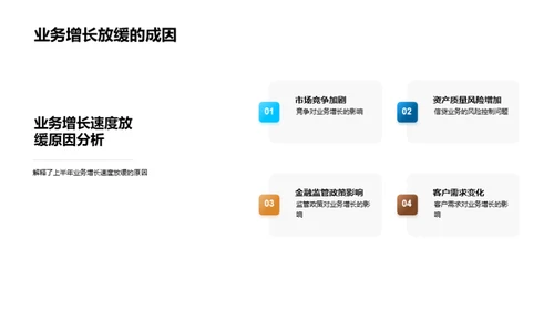 信贷业务半年回顾与展望