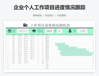 企业个人工作项目进度情况跟踪表