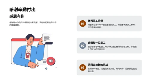 年度表彰大会
