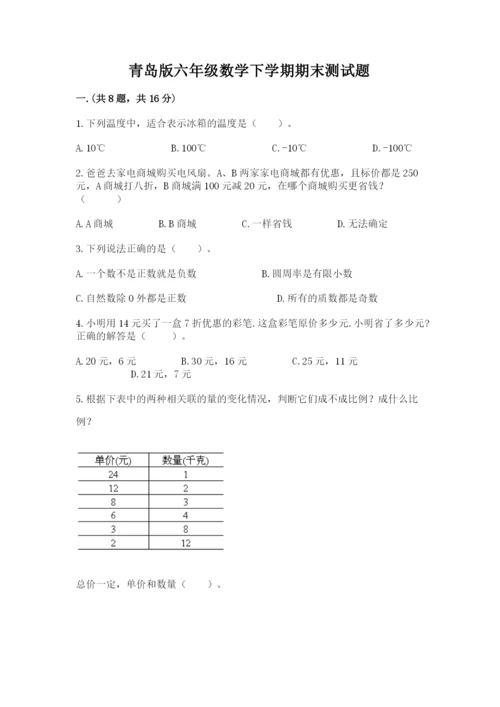 青岛版六年级数学下学期期末测试题精品（精选题）.docx
