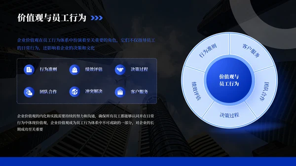 蓝黑商务风企业介绍PPT模板
