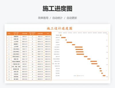 施工进度图