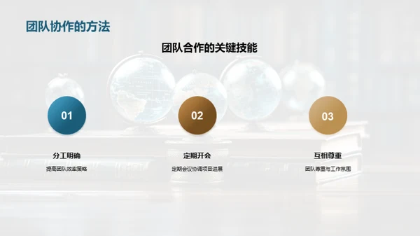 管理学的理论与实践