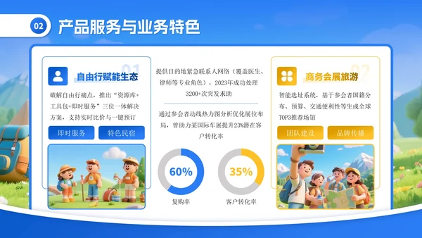 蓝色卡通探索世界发现美好PPT模板