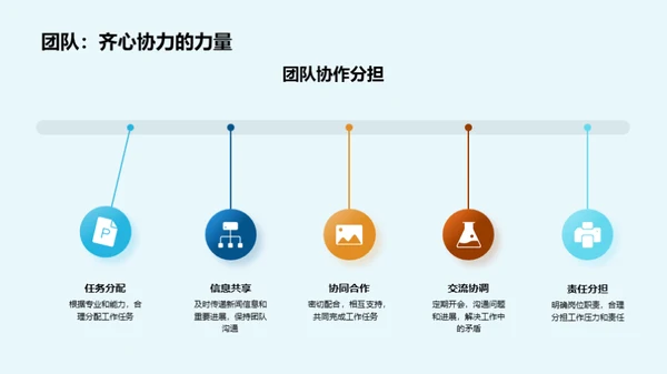 20XX季度新闻回眸