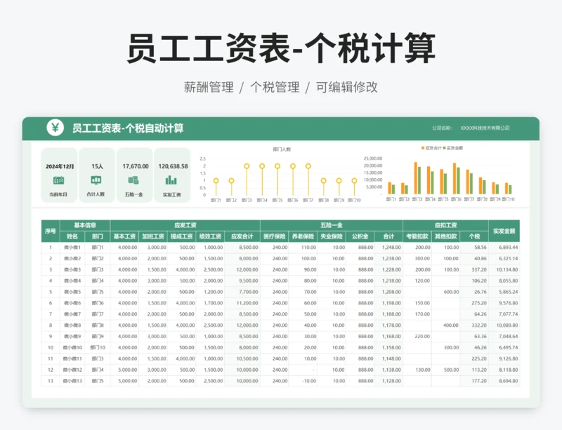 员工工资表-个税自动计算