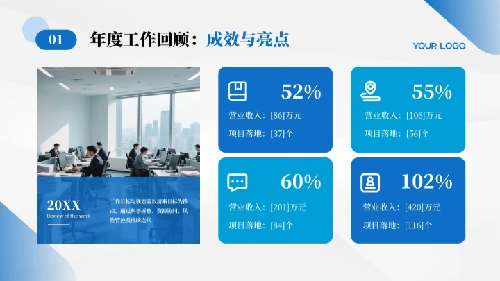 蓝色简约商务风年终总结汇报PPT模板
