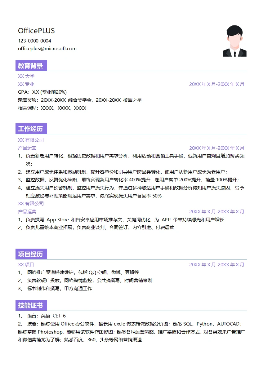 用户增长产品运营简历模板