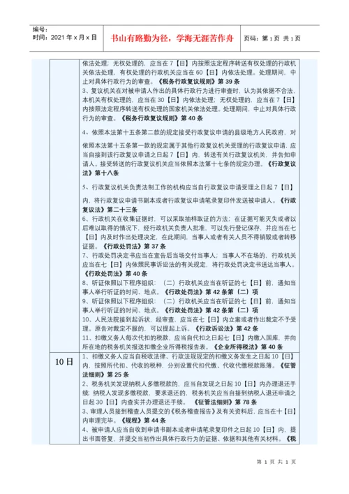 税收相关法律法规时效整理.docx