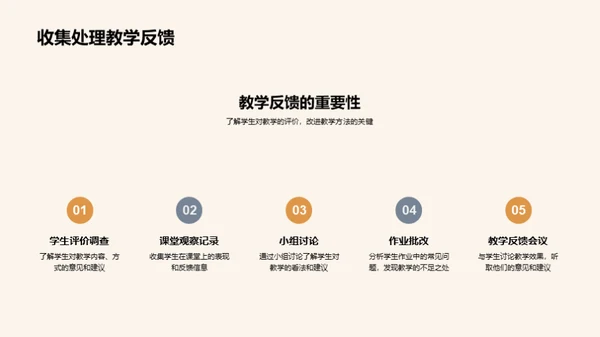 探索教学创新路径