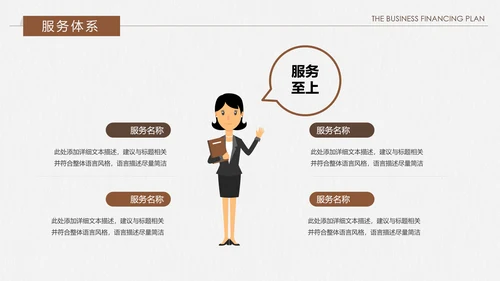 创意复古融资投资商业计划书PPT模板