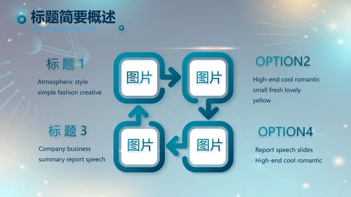 医院医疗生物科技公司工作总结PPT