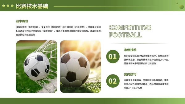 绿色竞技体育足球基础知识科普PPT模板