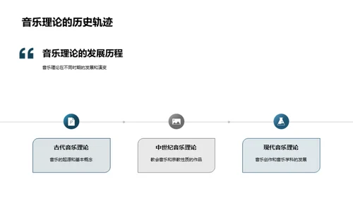 探索音乐的奥秘