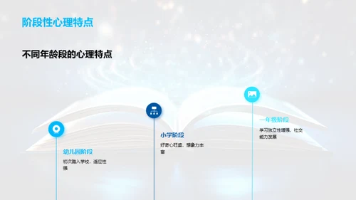 引导一年级心灵成长