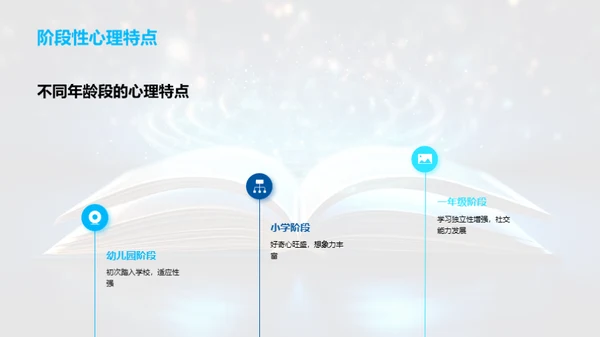 引导一年级心灵成长