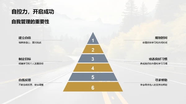 高中之路，未来策划