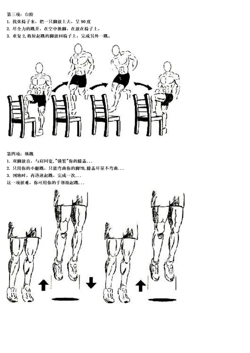 美国著名弹跳力训练附图,计划表