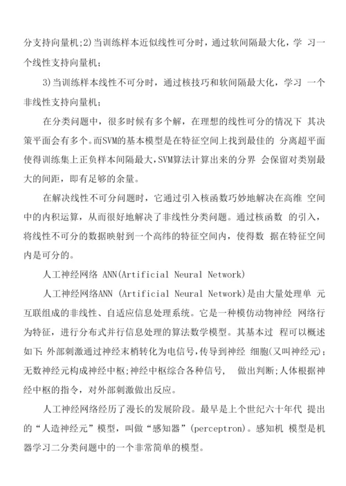 机器学习的经典代表算法总结.docx